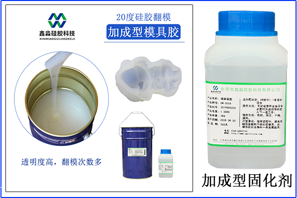 加溫可加速固化時(shí)間，但不是唯一辦法